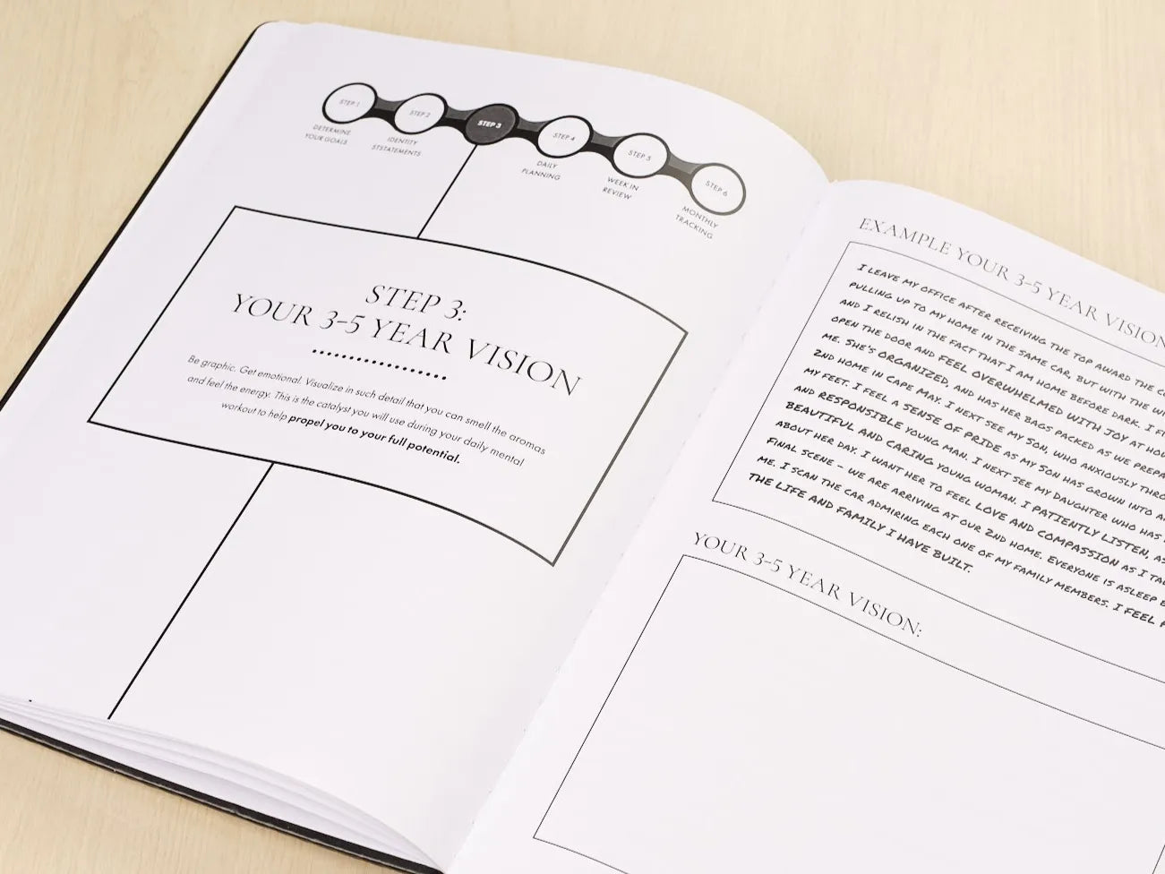 RSF Planner