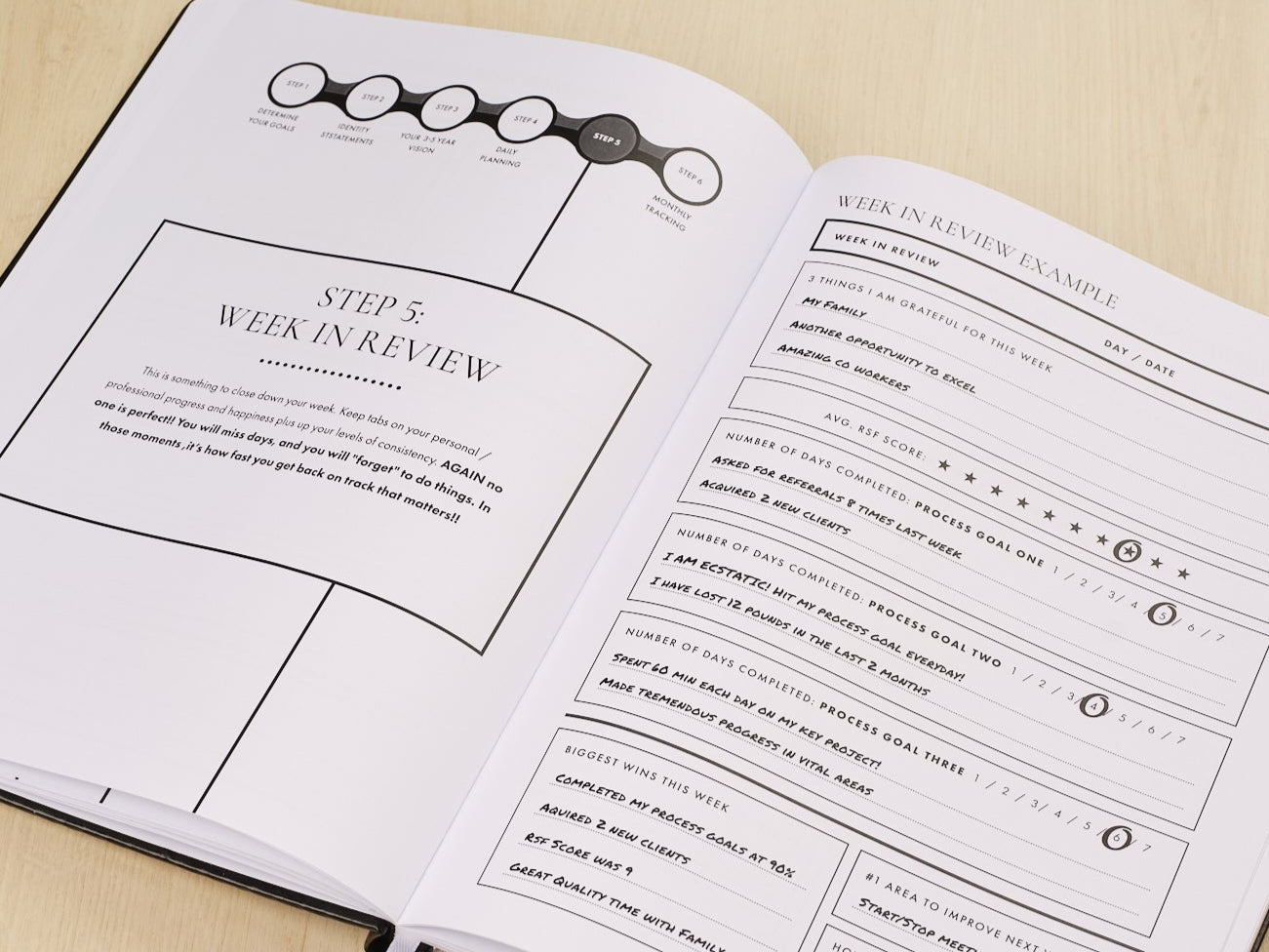RSF Planner